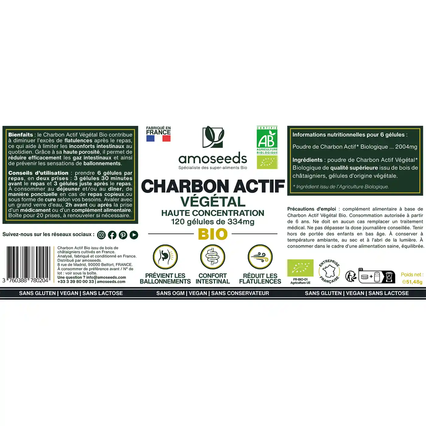 Pack Digestion - Image 4
